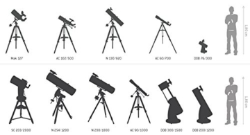 Omegon Teleskop AC 70/700 AZ-2 -